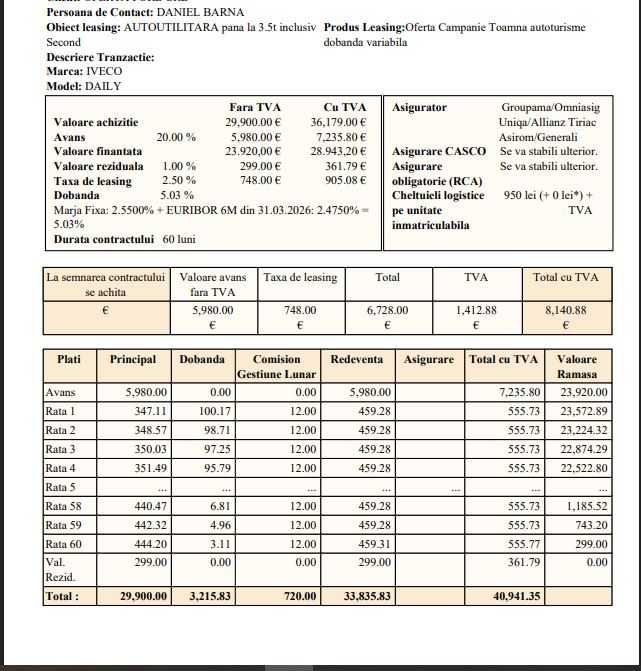 Basculanta cabina dubla  -GARANTIE 1 an - Finantare  Leasing 5 ani/RATA 459 €