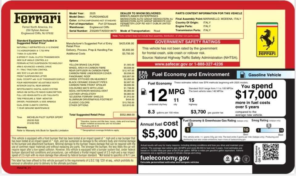 2025 Ferrari Purosangue