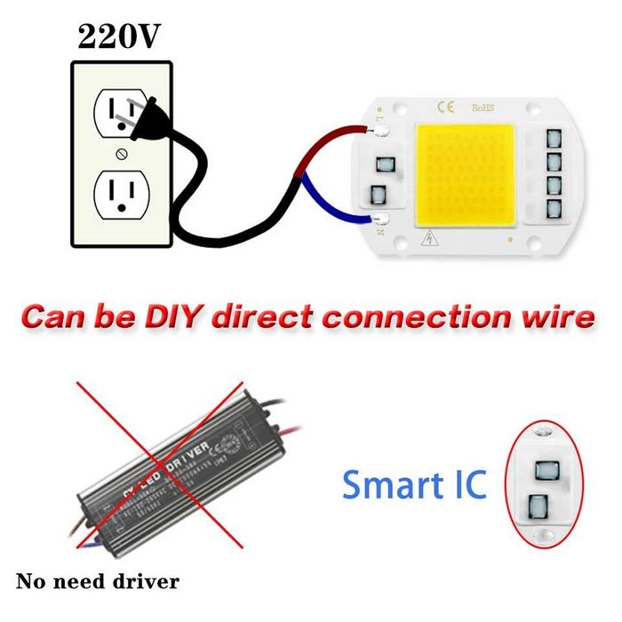 Led COB 50w-30W/220Vca