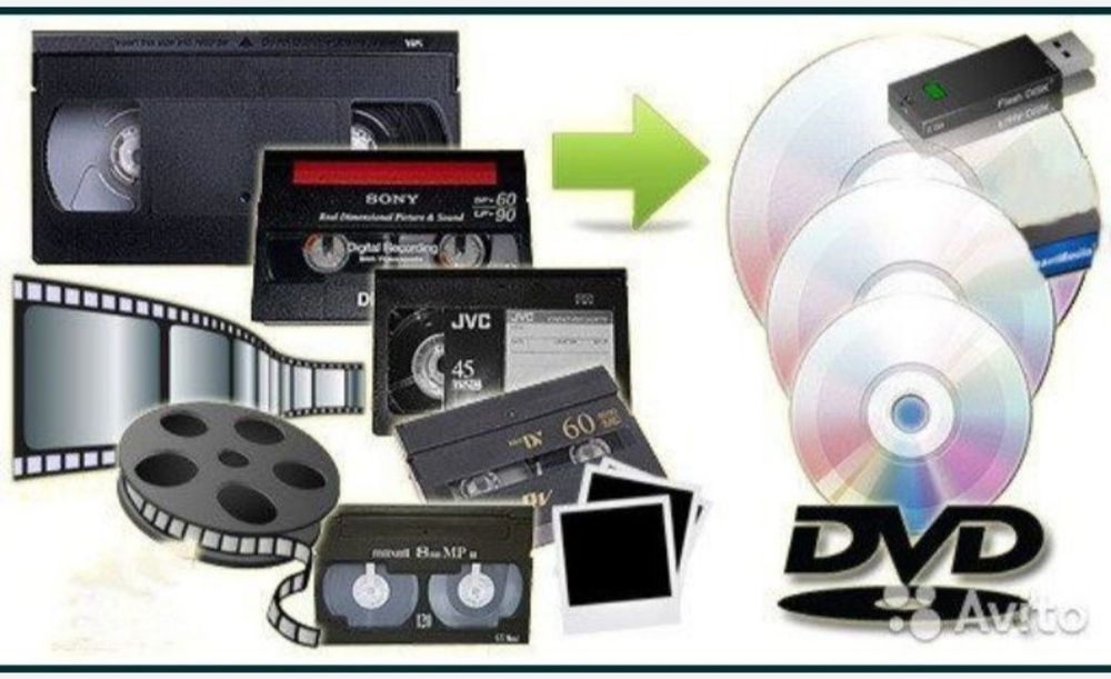 Оцифровка видеокассета Свадба, праздник. Диск или флешки Хард...