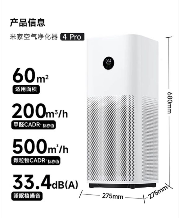 СУПЕР АКЦИЯ Xiaomi Air Purifier 4 Pro, очиститель воздуха