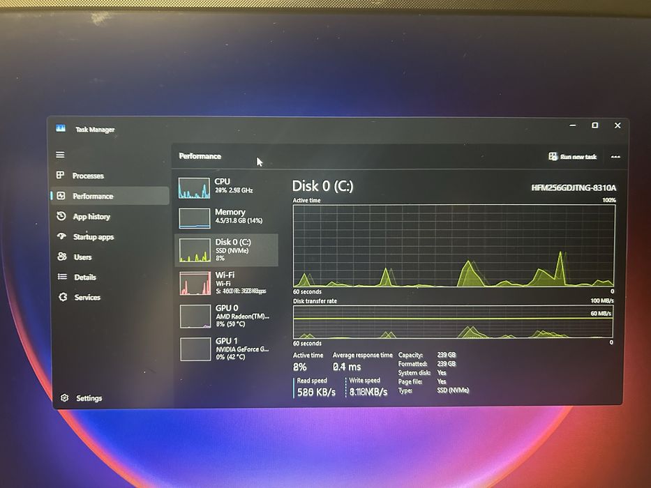 Laptop ASUS TUF gaming