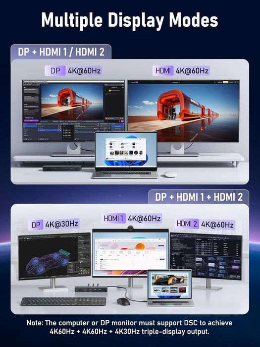 USB C докинг станция за три монитора, Lemorele 13 в 1, 2* 4K HDMI, DP