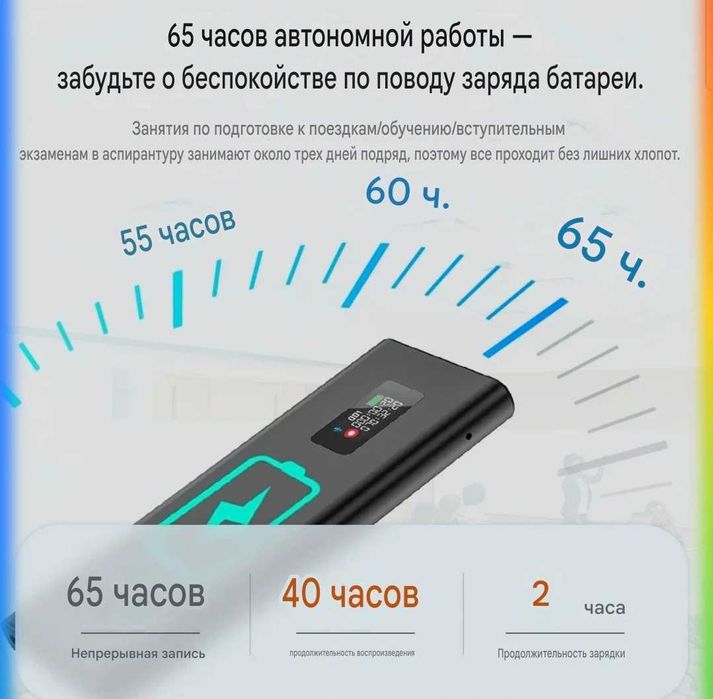 Мини диктофон.Mini Diktofon