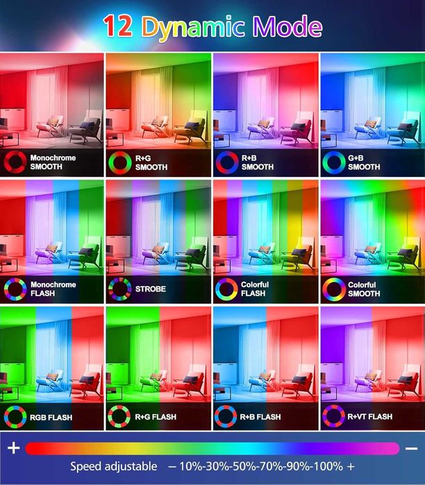 Set 2 Proiectoare LED RGBW 42W MEIKEE Wall Washer IP66 Telecomanda Noi