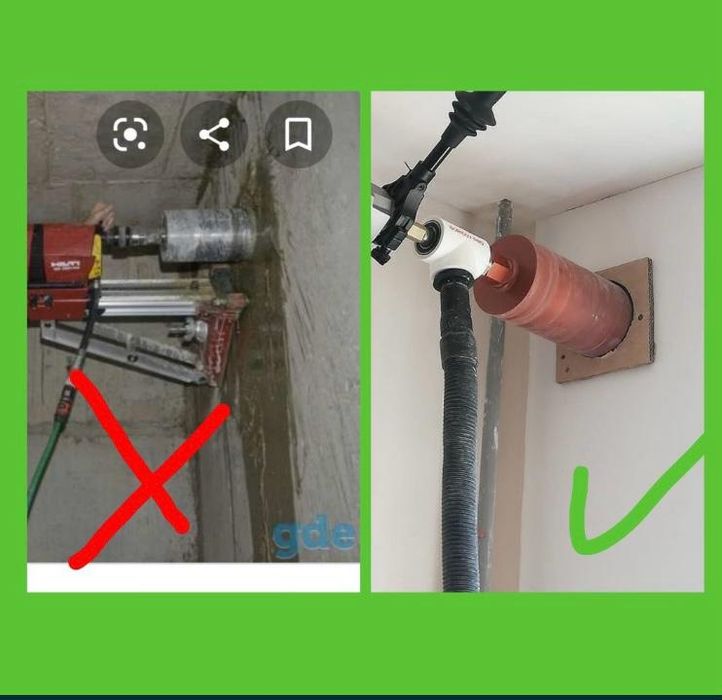 Алмазное бурение