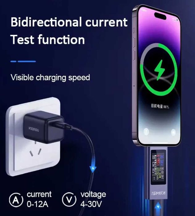 Продам новые Type-C USB-тестера до 12А