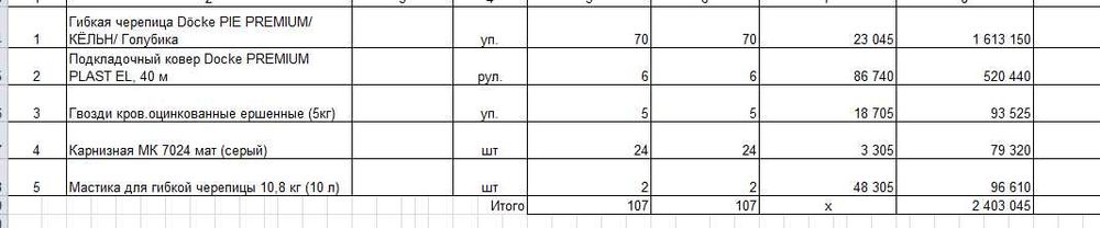 Гибкая черепица Docke