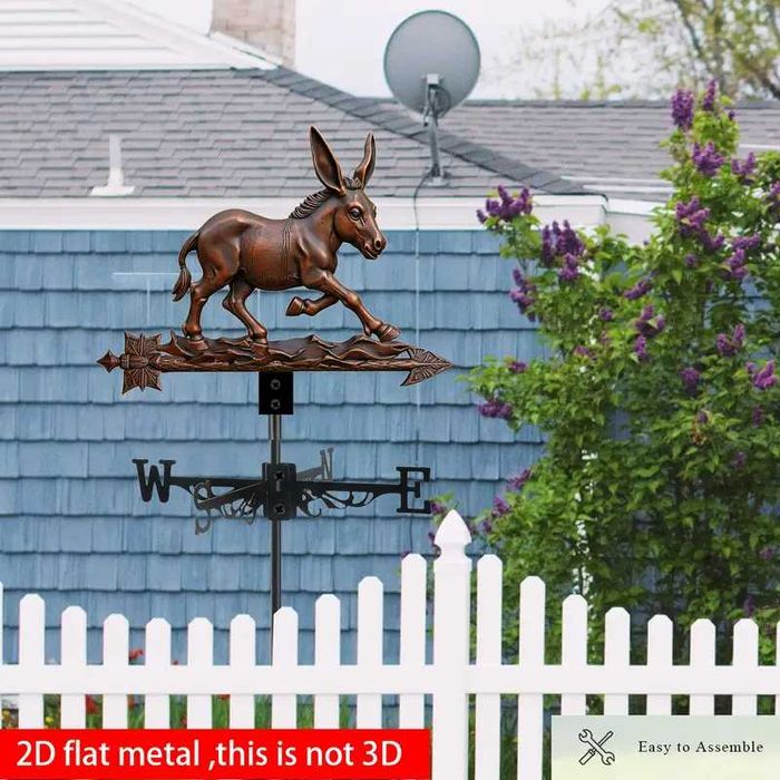 Ветропоказател , ветропоказатели - видове