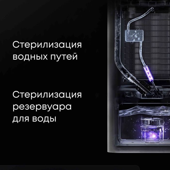 Очиститель - увлажнитель Xiaomi