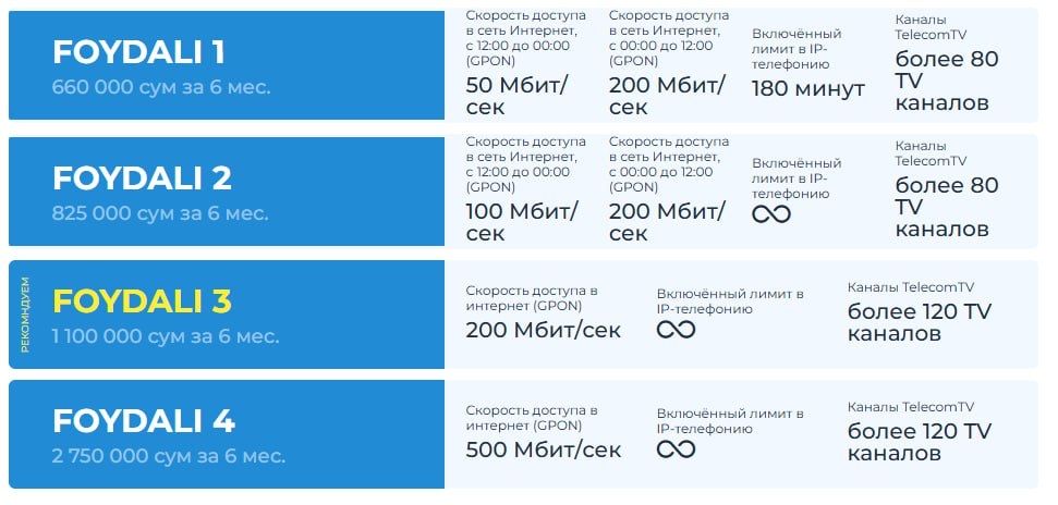 wifi internet ulash xizmati