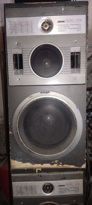 Продам акустическую систему 50ас-104.