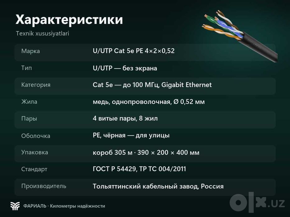 LAN-кабель U/UTP Cat 5e PE 4x2x0,52, медь, 305 м, ФАРИАЛЬ