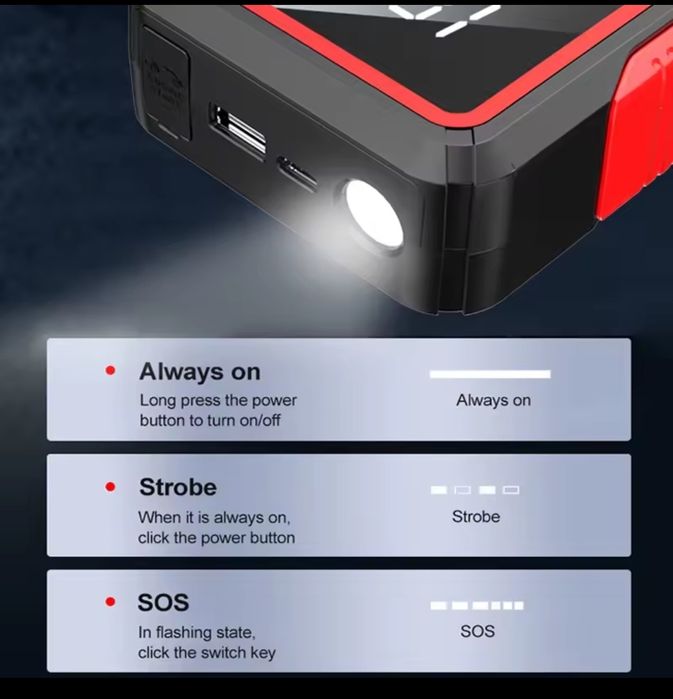 Starter auto  2000A