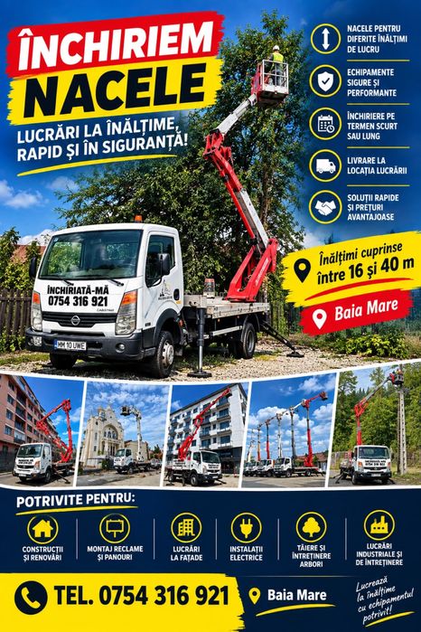 Inchirieri nacele , PRB si nacela foarfeca