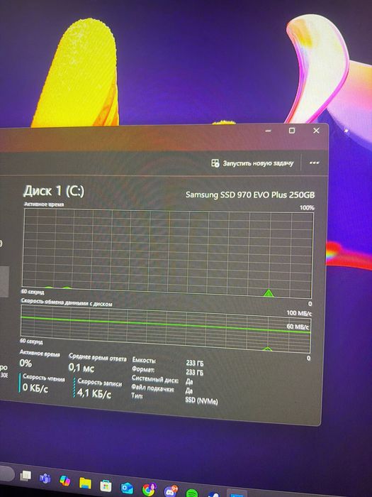 Продаю игровой сетап