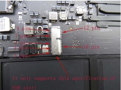 Продавам преходник адаптор за SSD диск за MACBOOK PRO след 2013 година