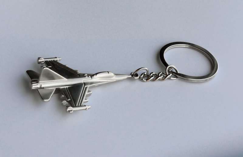 Kлючодържатели #