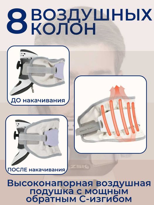 Шейный бандаж, регулируемый, с воздушной поддержкой, электрический.