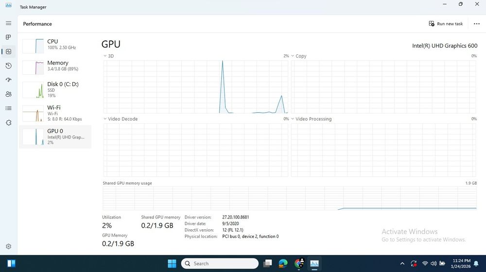Laptop asus vivobook