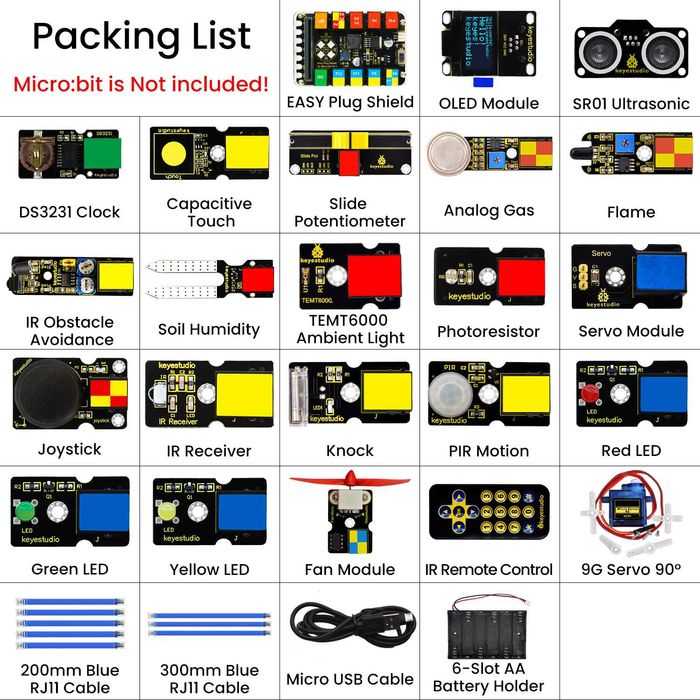 EASY Plug Ultimate Starter Kit for BBC:Microbit KS4023