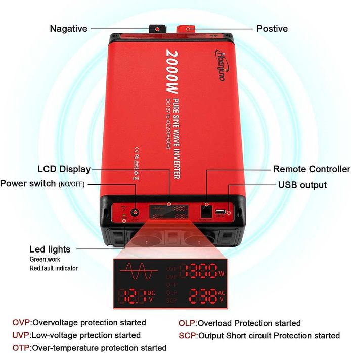 Hoenjuno 2000 W Car Inverter 12 V към 230 V 2000 W чист инвертор