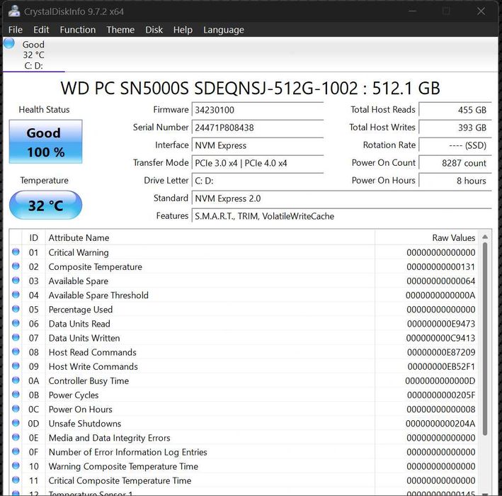 Hp EliteBook 830 g8 i5-gen.11 Ram-16gb Ssd-512Gb wifi7-triband