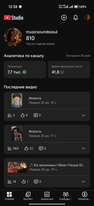 Продам Ютуб канал,свой не монетизированный