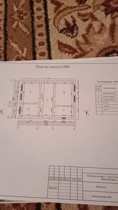 Үй Сатылады але согылып бытпеген