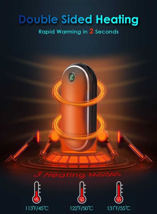 Акумулаторен нагревател за ръце,Power Bank 10000mAh, 15 часа работа