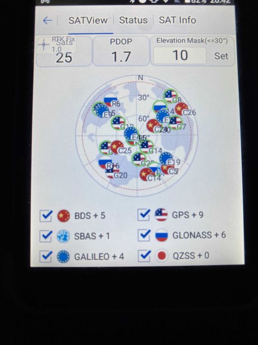 Champion WR1 GNSS identic Hi-TargetV90+. Controler TSC3. Placa Trimble