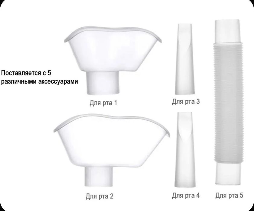 Небулайзер ингалятор