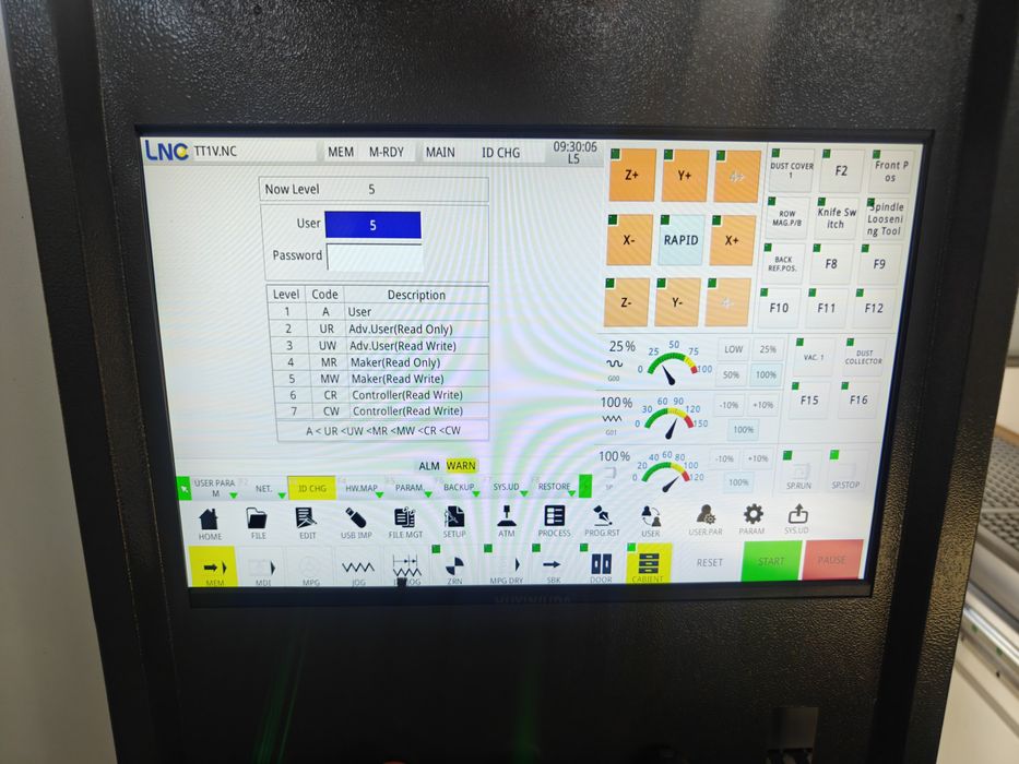 Фрезерный станок с ЧПУ