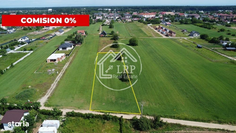 Oportunitate de Investitie si Dezvoltare Rezidentiala: Teren 2.246mp,