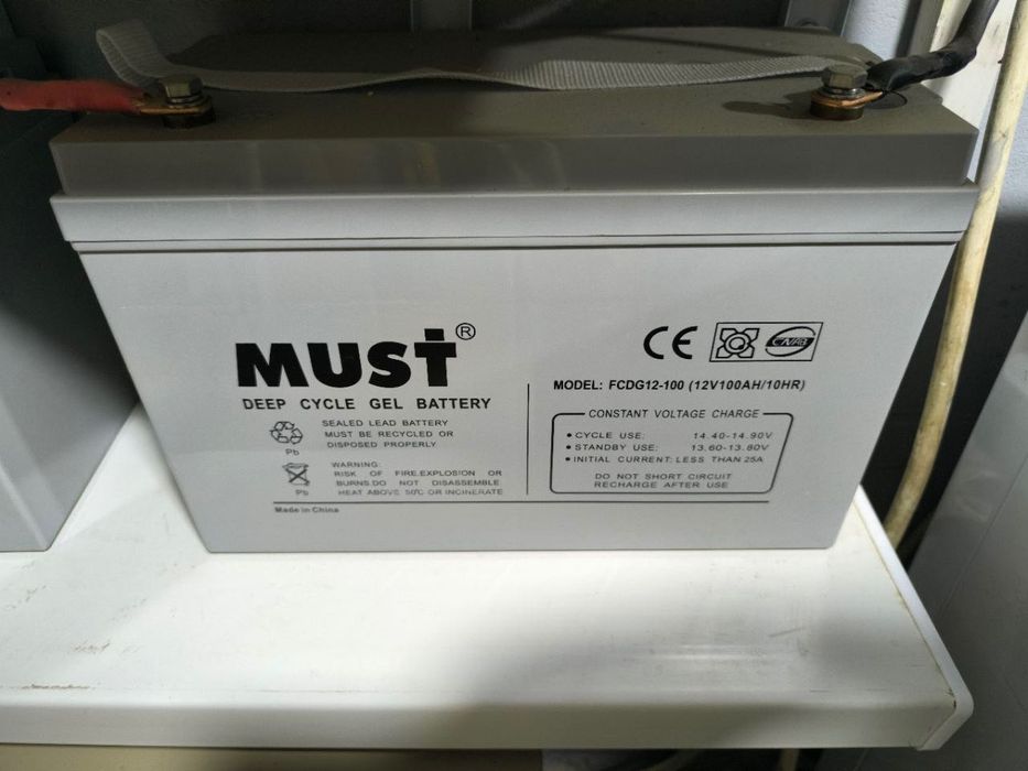 Система для бесперебойной работы котельной!