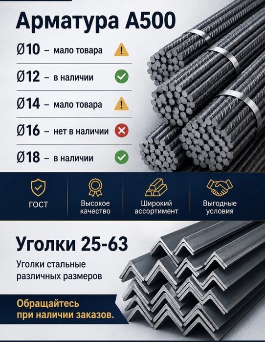Арматура металопрокат