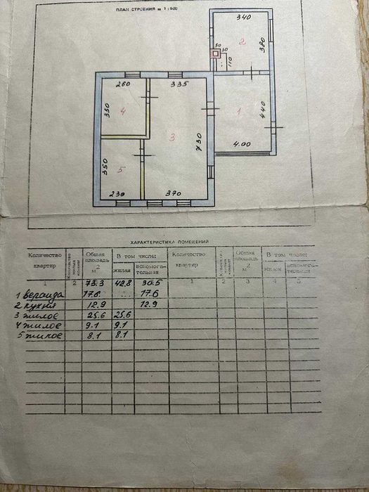 Продается дом поселок Новодолинский