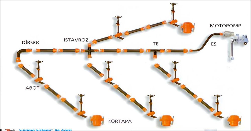 SIFATLI Tomchılatıb VA Yomg'ırlab Sugorısh
