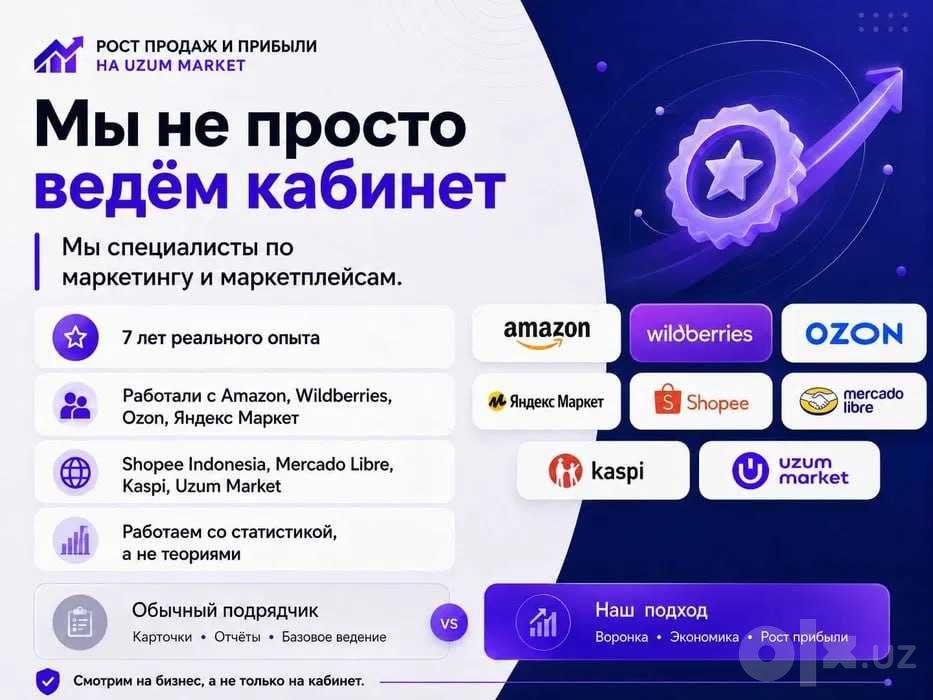 Увеличение продаж на Uzum Market