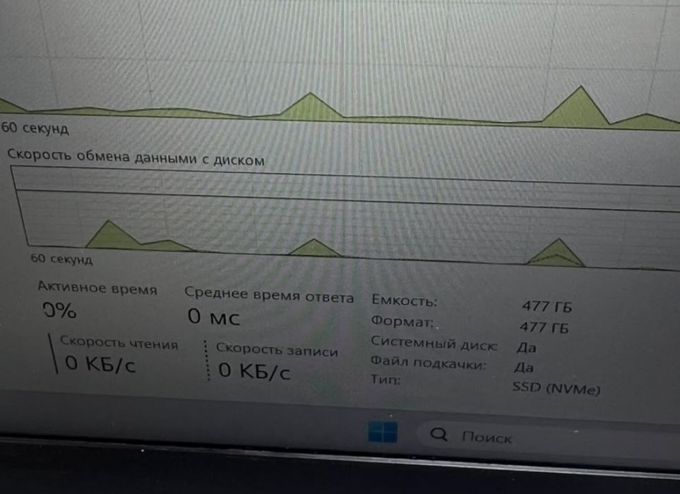 Продается ноутбук hp laptop 15s