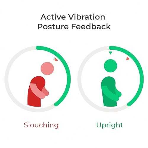 Upright: GO 2 Premium Posture Trainer и чёрное магнитная подвеска