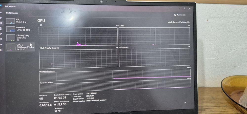 Lenovo Legion 5 pro 16ach6h