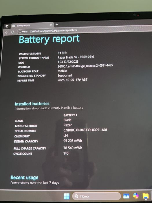 RAZER Blade 16 OLED RTX 4090 (г. 2024)