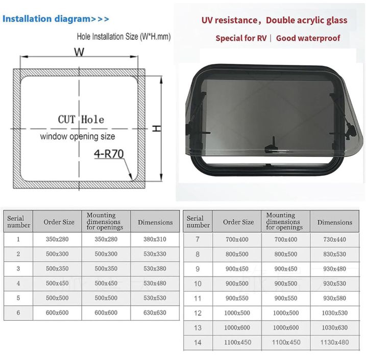 Прозорец кемпер каравана