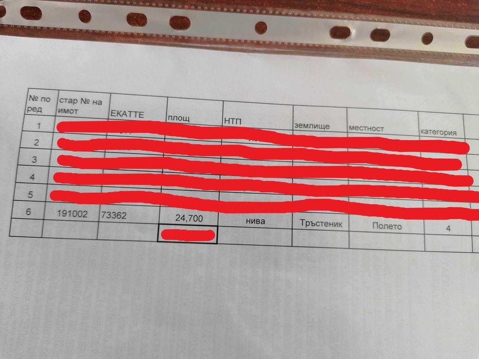 Земеделска земя обл. Русе