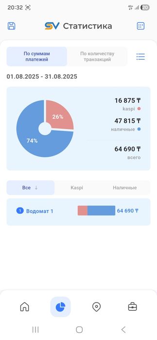 Водомат уличный с местом