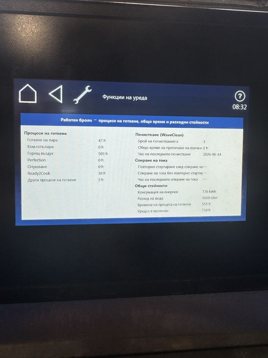Конвектомат MKN FlexiCombi Team 2x6 GN 1/1, 15.6 kW