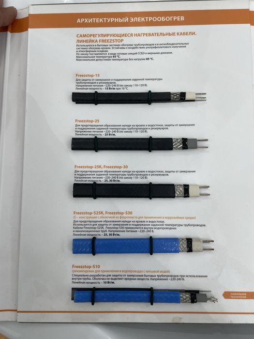 Греющий Кабель для Крыши, Водостокоа, Тротуаров. Тёплый пол Россия