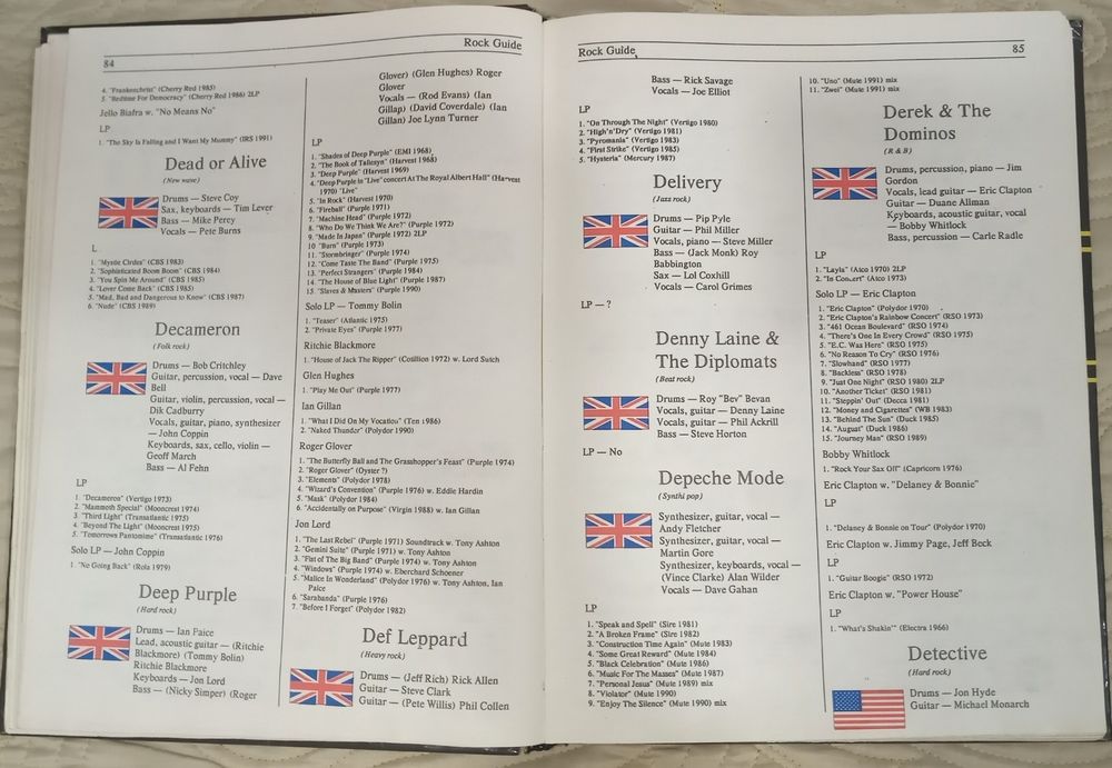 Продам Рок справочник