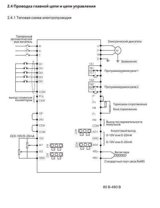 Преобразователь частоты на 22 кВт